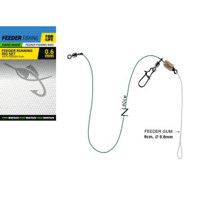 Фидерный монтаж Running Feeder Rig + Feeder GUM 0.8мм Фидерный монтаж Running Feeder Rig + Feeder GUM 0.8мм