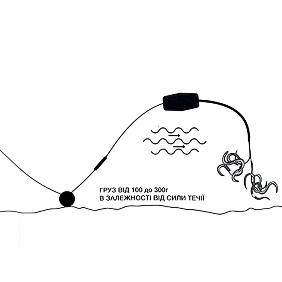 Плавающий поводок Catfish для ловли сома "Перекладка" 2 крючка и поплавка Плавающий поводок Catfish для ловли сома "Перекладка" 2 крючка и поплавка