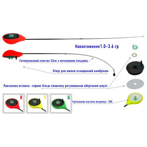 Зимняя удочка AKARA Finezza RBS-Y 1.0-3.6g (желтая) Зимняя удочка AKARA Finezza RBS-Y 1.0-3.6g (желтая)