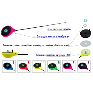 Зимняя удочка Akara universal RBUZ-G (зеленая) Зимняя удочка Akara universal RBUZ-G (зеленая)