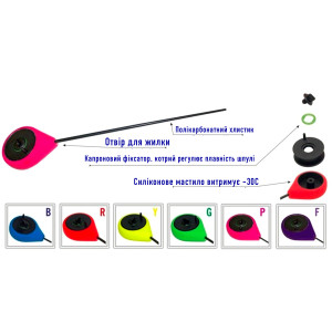 Зимняя удочка Akara Sonata STFS-R (красная) Зимняя удочка Akara Sonata STFS-R (красная)