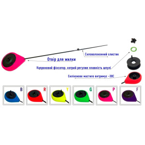 Зимняя удочка Akara Prima STFZ-G (зеленая) Зимняя удочка Akara Prima STFZ-G (зеленая)